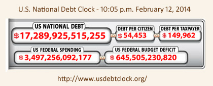debtclock2-12-14