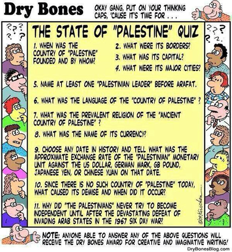 PalestineQuiz